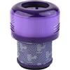 AllSpares Filtro HEPA compatibile con Dyson Outsize / V11 Outsize 971517-01