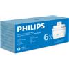 Philips Filtro acqua Micro X-Clean 6-pack (filtra PFAS) compatibile con BRITA Maxtra+