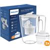 Philips Caraffa filtrante 2,6L + 3 Filtri Micro X-Clean (filtra PFAS) AWP2933WHT3
