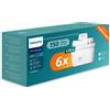 Philips Filtro acqua Softening+ 6-pack (filtra PFAS) compatibile con BRITA Maxtra+