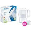 BRITA Caraffa filtrante 2.4L Aluna Bianco + 13 Filtri MAXTRA PRO (filtra PFAS)