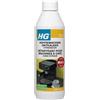 HG Decalcificante con acido citrico (500ml)