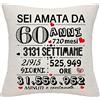 Bommex Regalo Copricuscino per mamma, nonna, zia, moglie e sorella anno