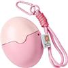 Loyimioo Applicatore Riutilizzabile Per Crema Solare Con Rotellina Flacone Vuoto Ricaricabile Con Spugna Applicazione Uniforme Senza Macchie Portatile E Antiperdita Incluso Laccio Portachiavi