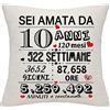 Bommex 10 ° regalo di compleanno per le ragazze 10 anni Cushion Cover per figlia nipote sorella cugina Bestie 10 anni regalo per compleanno anniversario festa della mamma Natale (10)
