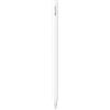 Apple Pencil Pro White Europa