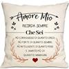 Bommex Amore mio Sei più Coraggioso di Quanto Credi Copri cuscino regalo ispiratore per Fidanzato Marito Compleanno San Valentino Regalo di Natale(Caro Amore-1)