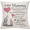 Bommex Cuscino Copertura per Mamma - Regalo da Figlia Figlio per Compleanno, Natale, Festa della Madre (A MIA MAMMA)