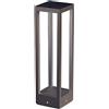 Zafferano Home 230V H 50 LED Paletto Corten