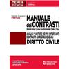 Neldiritto Editore Manuale dei contrasti. Diritto civile: Sezioni Unite, Corte Costituzionale, CEDU, CGUE