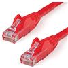 StarTech Cavo Ethernet Cat6 2m Antigroviglio 100W PoE Rosso (N6PATC2MRD)