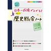 Yusuke Suzuki Magical Comprehensive History Notes From A Charismatic (Tascabile)