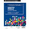 Edizioni Giuridiche Simone Schemi & schede di diritto penale. Generale e speciale