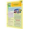 Thomas Phelan Room Wreckers (opuscolo) Quick Reference Guides