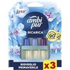 Ambi Pur 3Volution Ricarica Diffusore Elettrico Lenor Risveglio 60ml.