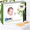 Comfier Sleep Coprimaterasso Impermeabile 50x90 cm - 100% Bambù Super Morbido Anallergico Antibattericoe Coprimaterasso Lettino 50x90