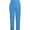 19.70 NINETEEN SEVENTY - Pantalone - Azzurro