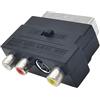HAISENG Convertitore da SCART a 3RCA con adattatore da maschio a femmina 21 pin e pulsante on/off per godere di video scart senza interruzioni