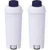 PakTrade 2x Premium Filtro Acqua compatibile con Delonghi Eletta Cappuccino Top ECAM45760S - 132215358, Eletta Explorer | 2 Pezzi, Filtro, Ricambi, Accessori