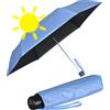 Knirps Mini ombrello parasole leggero C.058, manuale, con protezione UV e calore, blu-nero, protezione dai raggi UV e dal calore, 92 cm