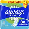 Always Ultra Day Assorbenti igienici normali (taglia 1), 40 pezzi, super assorbenti e ultra sottili, per il periodo