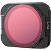 AKTOUR Line6 - Set di 2 polarizzatori per aerea per filtri filtro dell'aria, set da 2 pezzi, accessori per droni grandi (B, 8,9 x 5,1 x 2,5 cm)