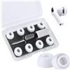 Lukvcoe 4 paia di tappi auricolari in silicone di ricambio per AirPods Pro 3 (3a generazione 2025), auricolari con foro di riduzione del rumore e kit di pulizia - Accessori Air Pod Pro3 - (bianco/S)
