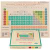 Rex London Tavola periodica 1000 pezzi Puzzle