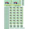 INDIGOS UG Namensaufkleber Kinder Schule Motorrad - 69 Sticker - A4-Bogen - Namensetiketten selbstklebend - Aufkleber selbst gestalten - Kindergarten, KITA, Brotdose, Bücher, Federmappe, personalisiert