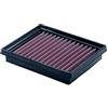 DNA High Performance Filters DNA Filtro Aria ad Alte Prestazioni Compatibile per CF MOTO NK 300 (19-23) con Efficienza di Filtraggio del 98-99% e Flusso d'Aria Incrementato del 104.96% PN: P-BM3N20-01