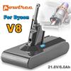 Powtree 4000mAh/6000mAh 21.6V Per Dyson V8 Batteria Assoluto V8 Animale Li-Ion SV10 Aspirapolvere serie batterie Ricaricabili