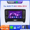 HIZPO Autoradio Android 14 Hizpo 2 Din per Audi TT MK2 8J 2006-2014, Sistema Multimediale con GPS, Navigazione, Carplay e Sistemi Intelligenti