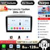 Hizpo 9 pollici Wireless Carplay Android Auto Car Multimedia Player per Lancia Ypsilon 2006 - 2011 Carplay 4G Autoradio 360 ° fotocamera