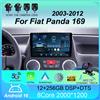 NONE Autoradio Android 16 per Fiat Panda 169 2003-2012 con Carplay, Navigazione GPS, Telecamera 360, Stereo 2 Din, Lettore Video e Bluetooth