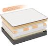 ROYGBIV Materasso con anima a molle insacchettate 180×200×22 cm - Materasso a 7 zone con schiuma comfort e supporto stabile H4