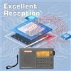 XHDATA SIHUADON R108 DSP Radio AM FM SW LW Ricevitore Full Band Airband Funziona a batteria con antenna per cuffie Jack Tempo di sonno e allarme