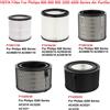 fowoy Filtro dell'aria per Philips AC0650/10 AC0651/10, AC0820/10 AC0830/10, AC0950/10 AC0951/13, AC3210 AC3220, AC4220 AC4228 Purificatore d'aria