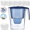 LONENESSL Bollitore con filtro domestico con 1 cartuccia filtrante Depuratore d'acqua al carbone attivo alcalino e timer Filtro acqua non tossico 3,6 litri