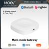 MOES Tuya Gateway Hub Multi-modalità Bluetooth/ZigBee con Porta Type-C per Domotica Intelligente Wireless Compatibile con Alexa Google Home