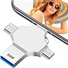 BiNFUL Chiavetta USB OTG 3.0 da 256GB 512GB per iPhone, Samsung Pro Plus MAX, iPad, Mac, Memoria Esterna Multifunzionale per Telefoni iOS e Android
