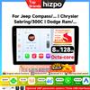 HIZPO Autoradio Android per Jeep Wrangler, Chrysler Compass 300C, Dodge, Lettore Multimediale Stereo con GPS, DSP e Carplay