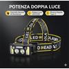 MULIN Lampada Frontale LED Ricaricabile MU-T143 - Torcia da Testa Professionale con Sensore di Movimento, Potente Luce COB e Rossa, Display Batteria, Impermeabile, per Running, Pesca e Cantiere