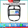 Hizpo Autoradio Android 7 pollici per Peugeot 206 206CC 206SW 2000-2008, Lettore Multimediale Carplay 2Din, Stereo, Navigazione GPS, Sistemi AI Intelligenti per Auto, Unità Principale, Video, Audio,