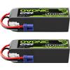 OVONIC Confezione da 2 Batterie Lipo 5000mAh 6S 22.2V 120C con Connettore EC5 per Auto RC, Camion RC, Aerei, Elicotteri, Barche, Auto da Corsa, Hobby RC