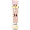 IAP PHARMA PARFUMS Srl iap pharma 34