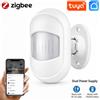 Tuya Mini Sensore di Movimento PIR Smart Zigbee con Batteria e USB 5V