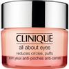 CLINIQUE All About Eyes 15ml