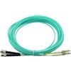 BlueOptics Cavo patch in fibra ottica duplex BlueOptics©, LC-UPC/ST-PC beige, 0,5 metri, multimodale G50/125µm, OM3, attenuazione in ingresso: meno di 0,2dB, fibra di marca, LSZH aqua / turchese, tubo da 2,0 mm, ghiera in Vetroceramica, incl