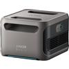 Anker A1790111-85 Portable Power A1790111-85-20