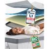 nøvera Gel Topper Matrimoniale 160x200 Premium 8cm | Peso specifico 50 kg/m³ | 7 Zone Sovramaterasso Ergonomico - Tessuto superiore cotone bio 100% | Topper Materasso Matrimoniale Memory Foam Toper